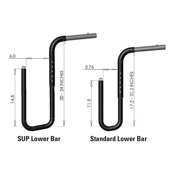 RACK STAND-UP PADDLEBOARD - MOVED BY BIKES