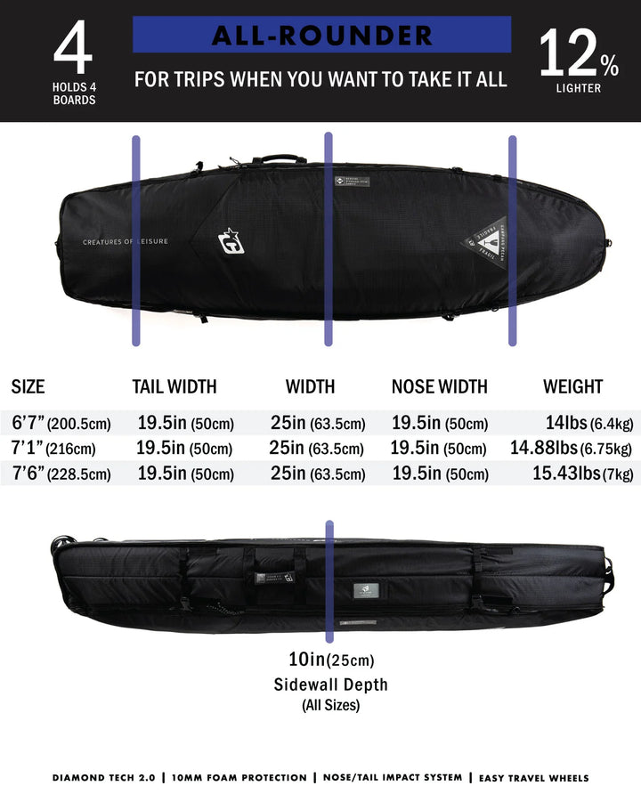 FUNBOARD ALL ROUNDER DT2.0 - CREATURES