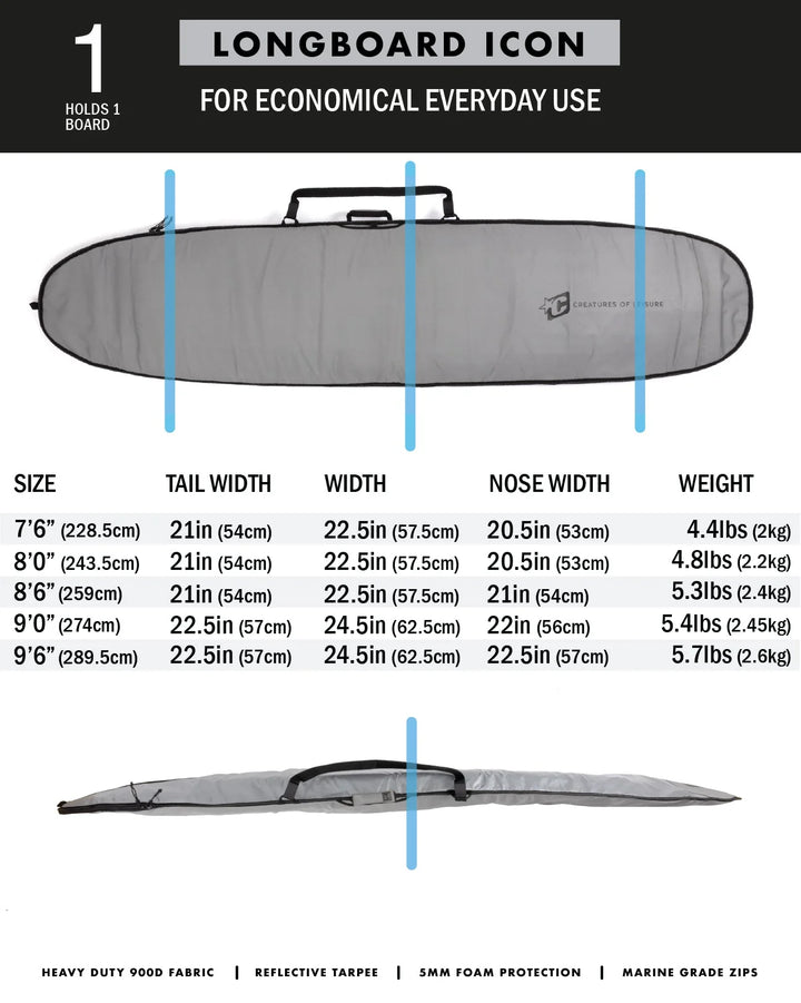 LONGBOARD ICON LITE (with fin slot) : SILVER BLACK - CREATURES