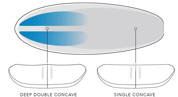 JS - THE EAGLE SQUASH FOIL EPS