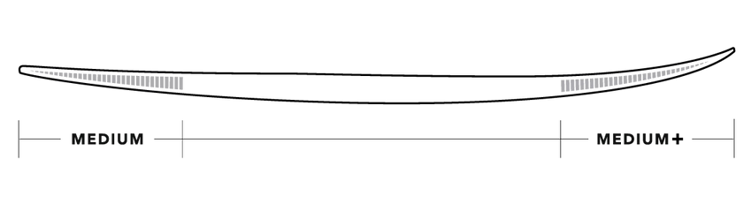 JS - GOLDEN CHILD ROUND TAIL PU