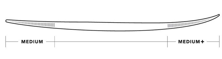 JS - GOLDEN CHILD ROUND TAIL PU